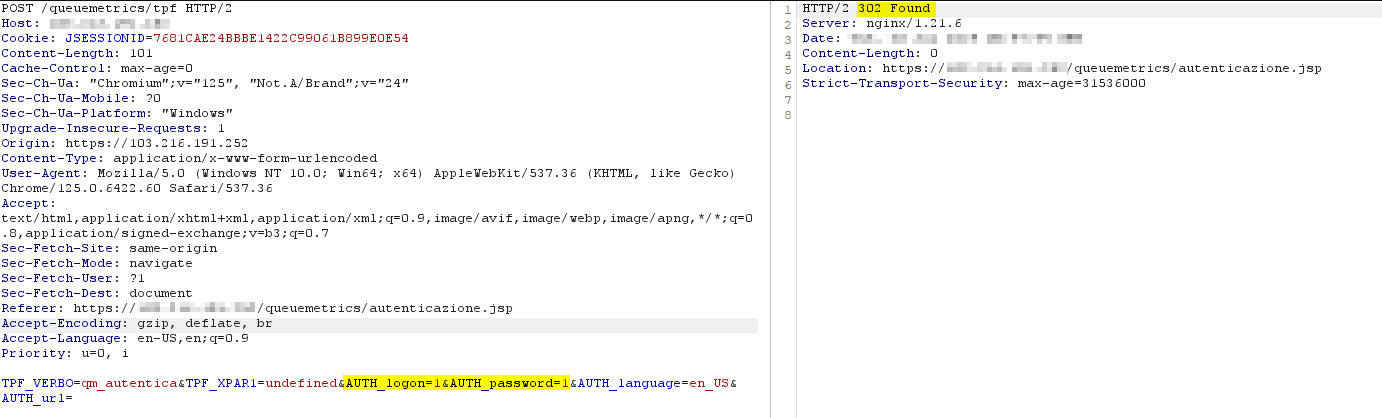 Login response for invalid username