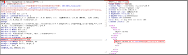 Referer header manipulated to redirect to external site