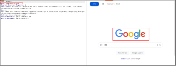 User redirected to Google as proof of concept