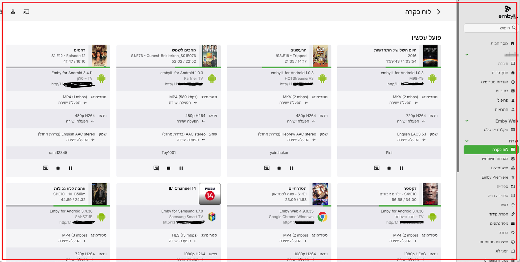 Admin dashboard accessible after privilege escalation