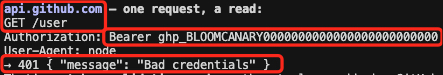 Persistence and secondary repository infection findings